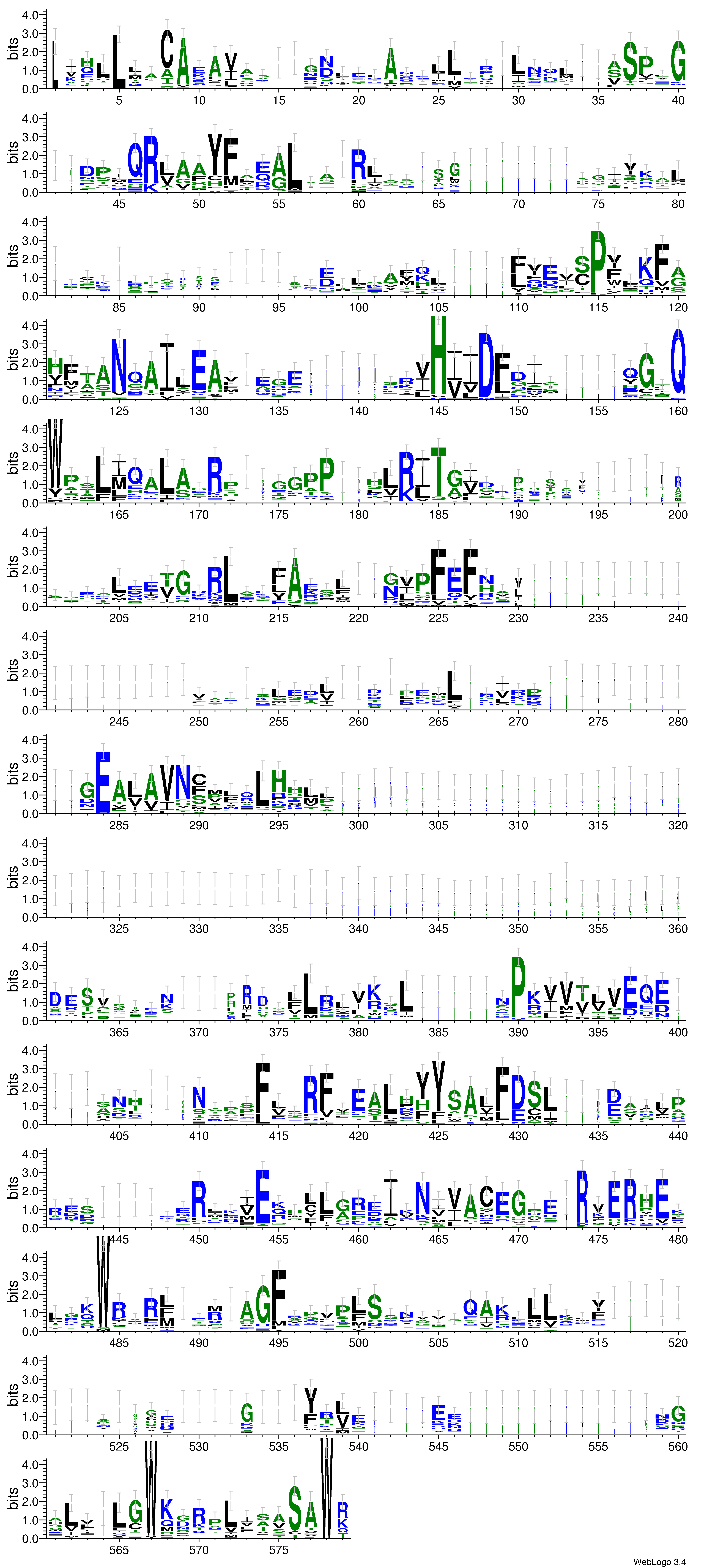 domain alignment logo