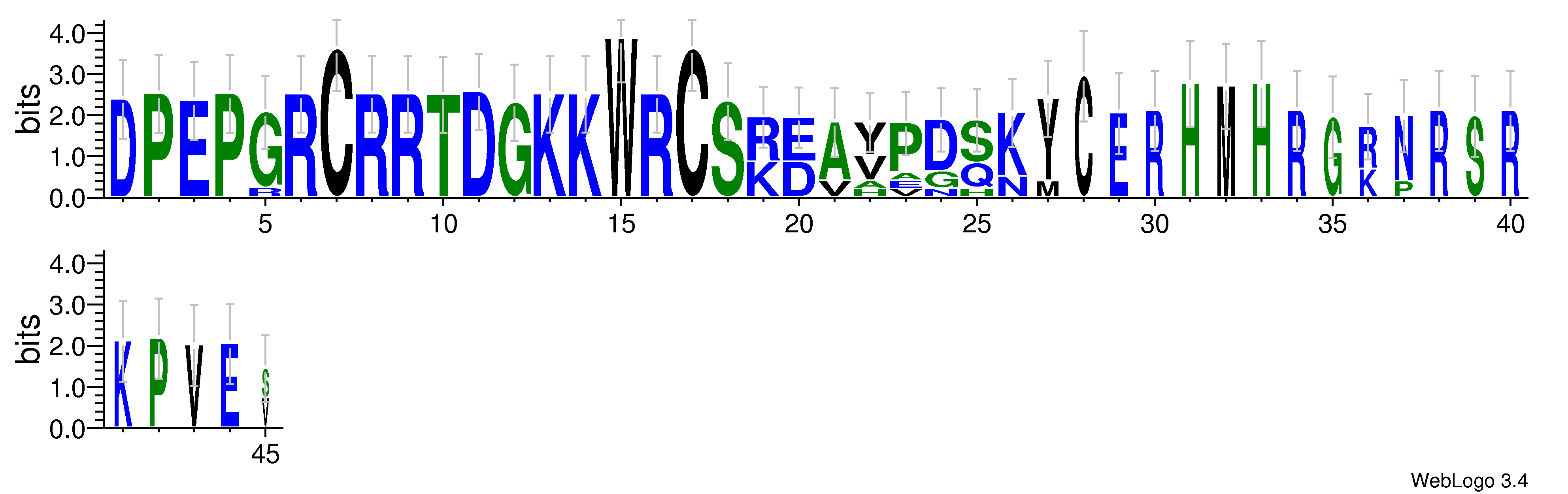 domain alignment logo