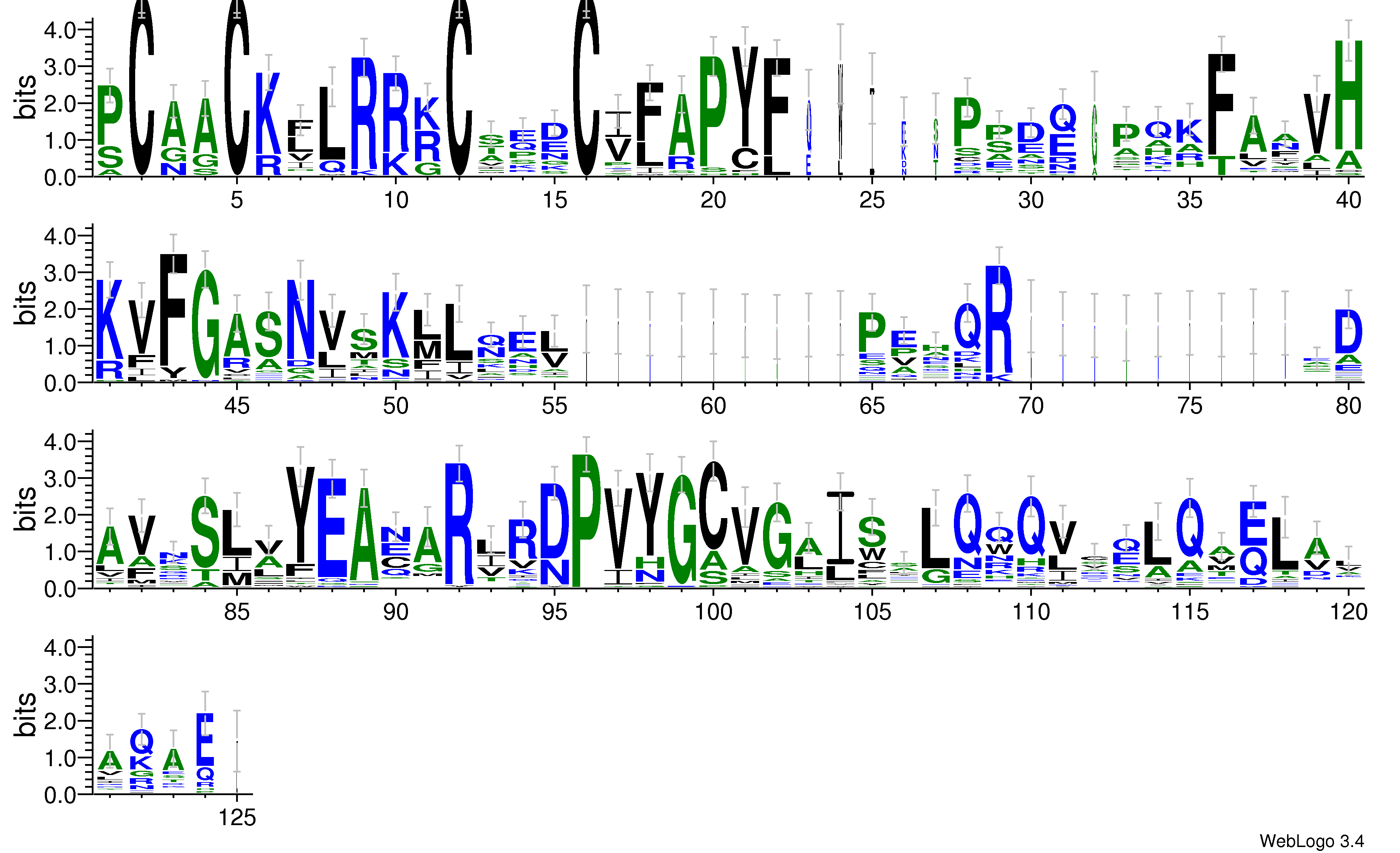 domain alignment logo