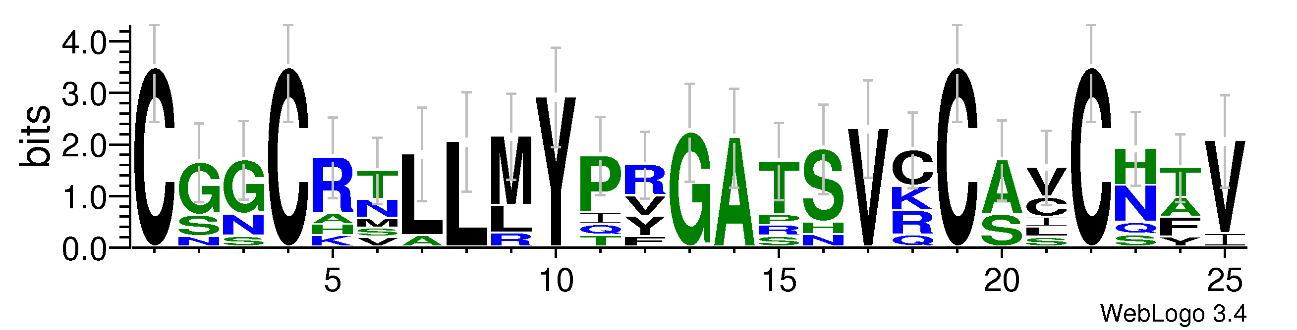 domain alignment logo
