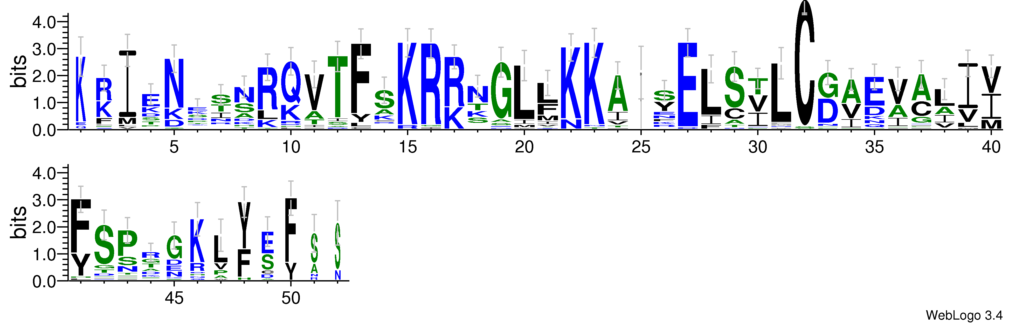 domain alignment logo