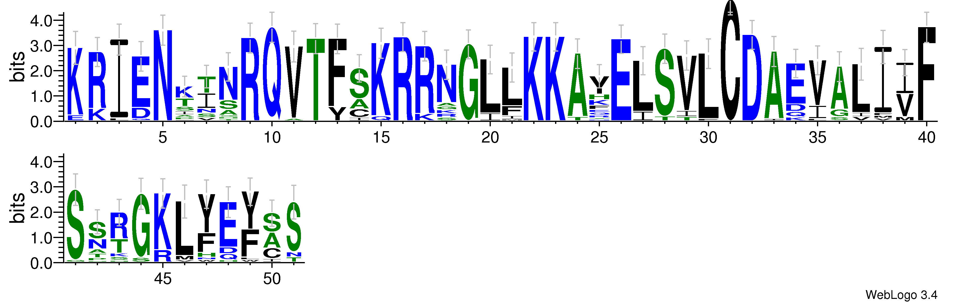 domain alignment logo