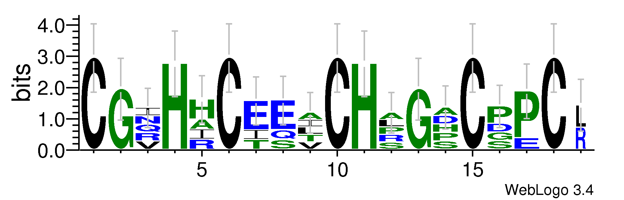 domain alignment logo