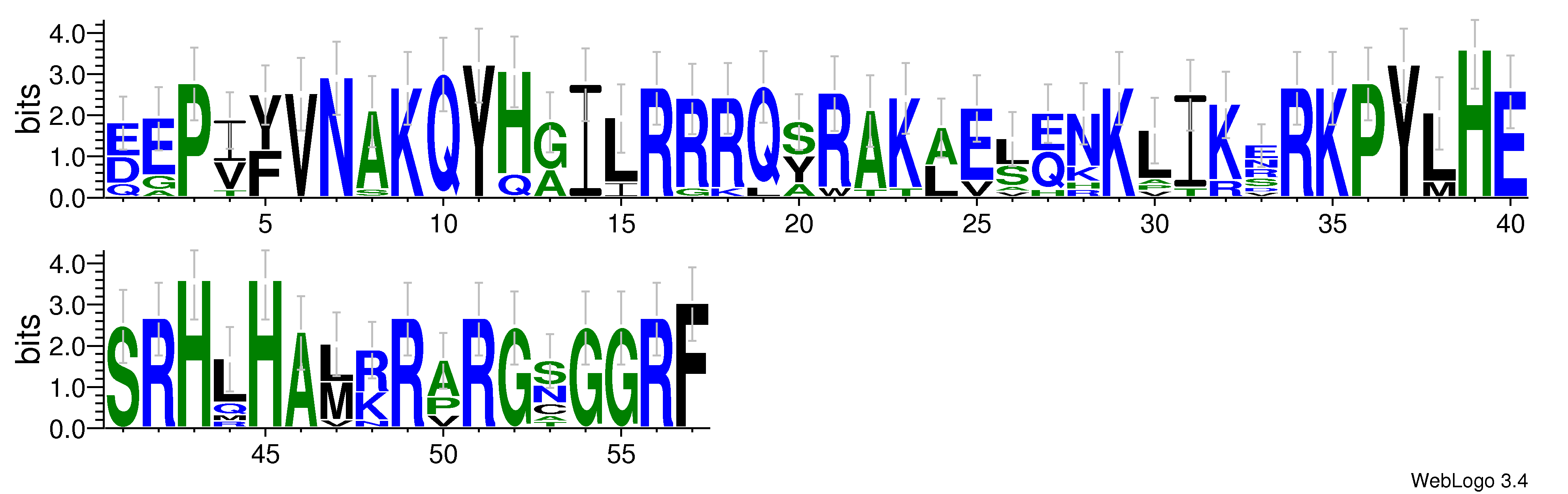 domain alignment logo