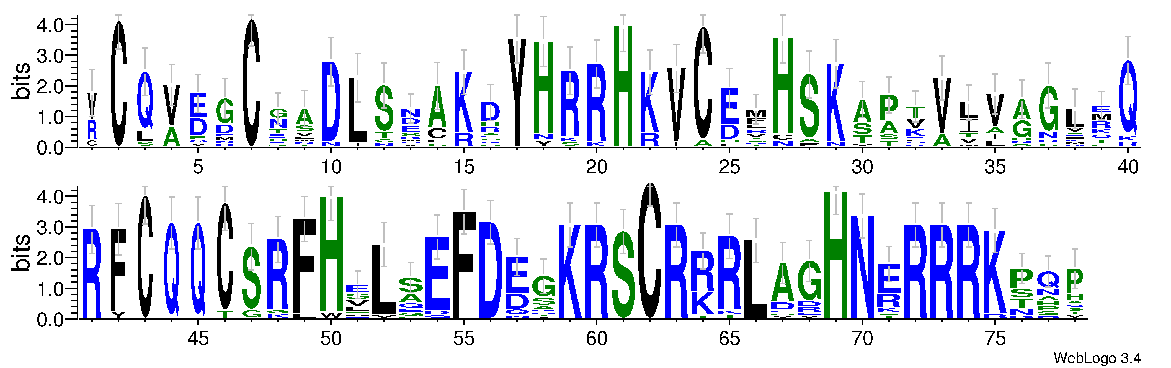 domain alignment logo