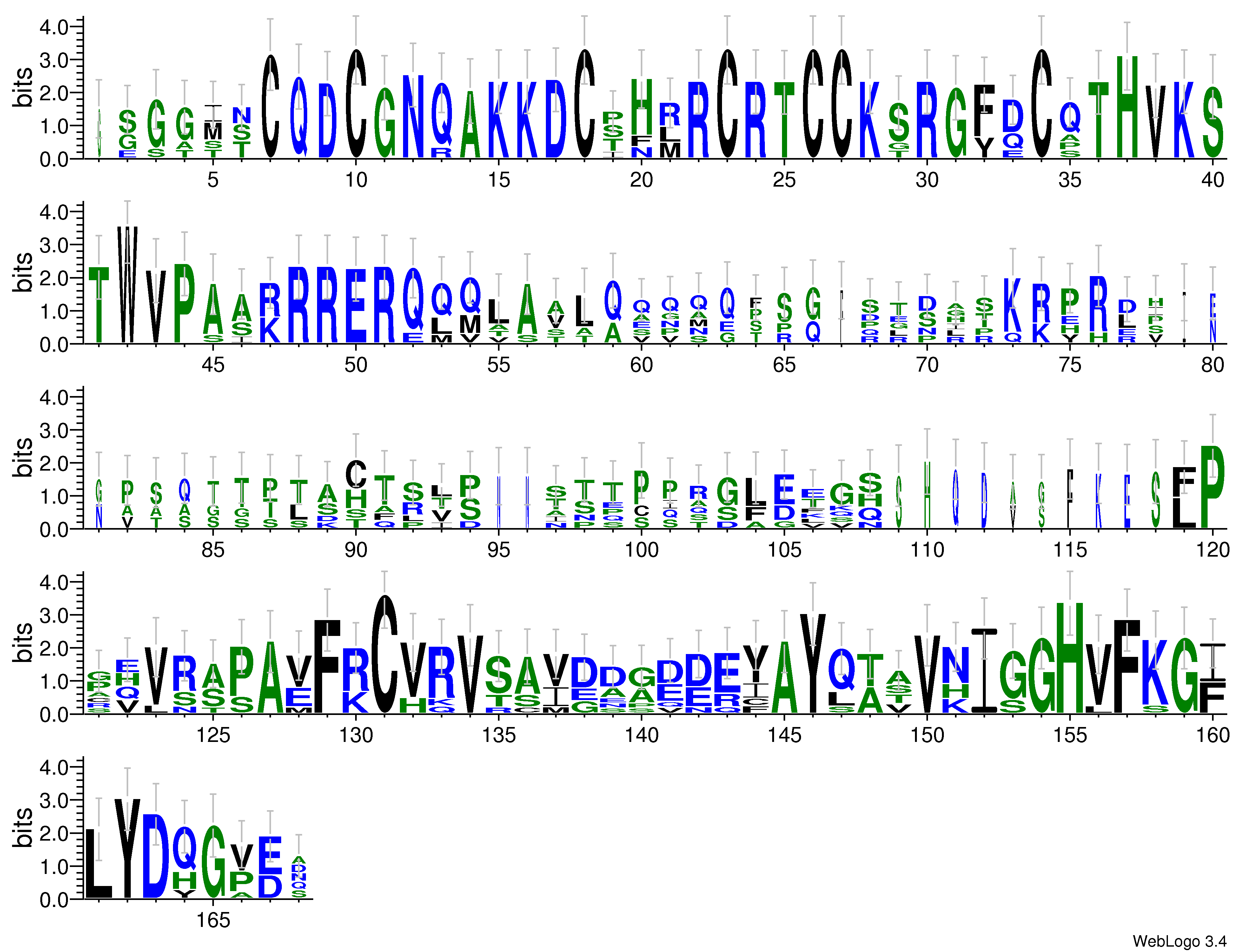 domain alignment logo