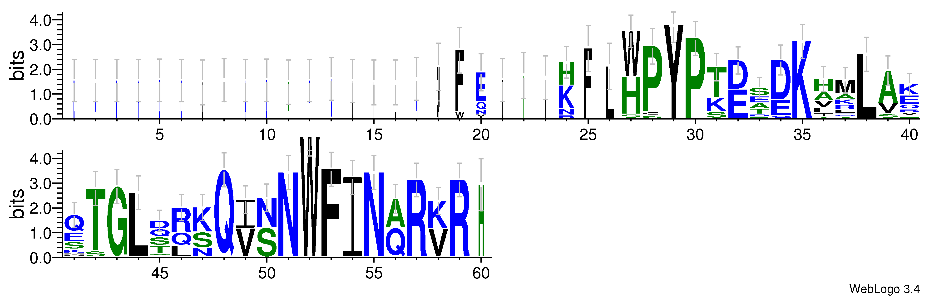 domain alignment logo