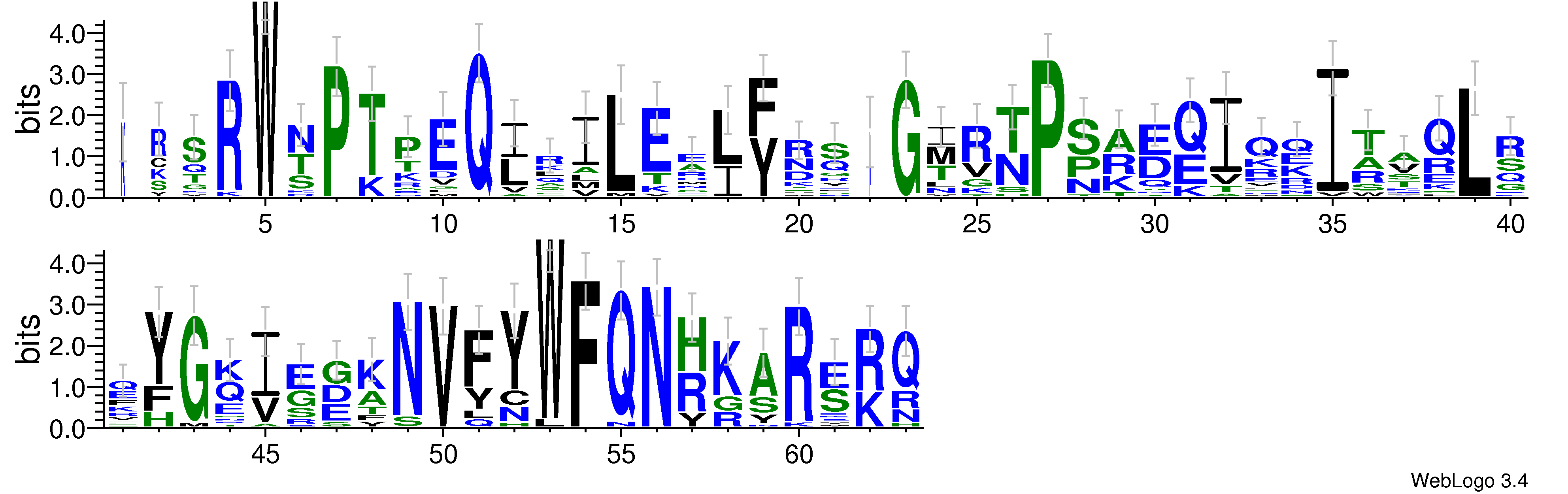 domain alignment logo