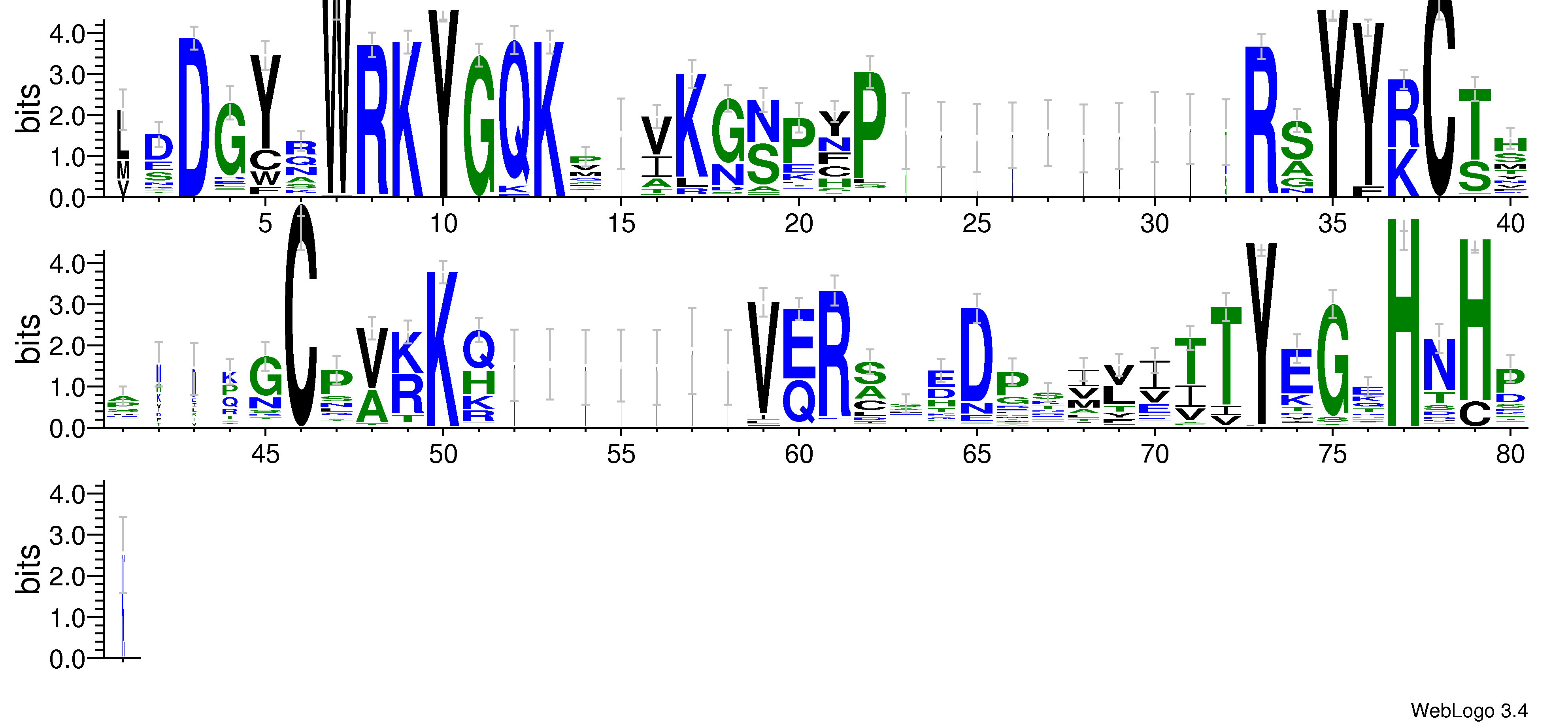 domain alignment logo