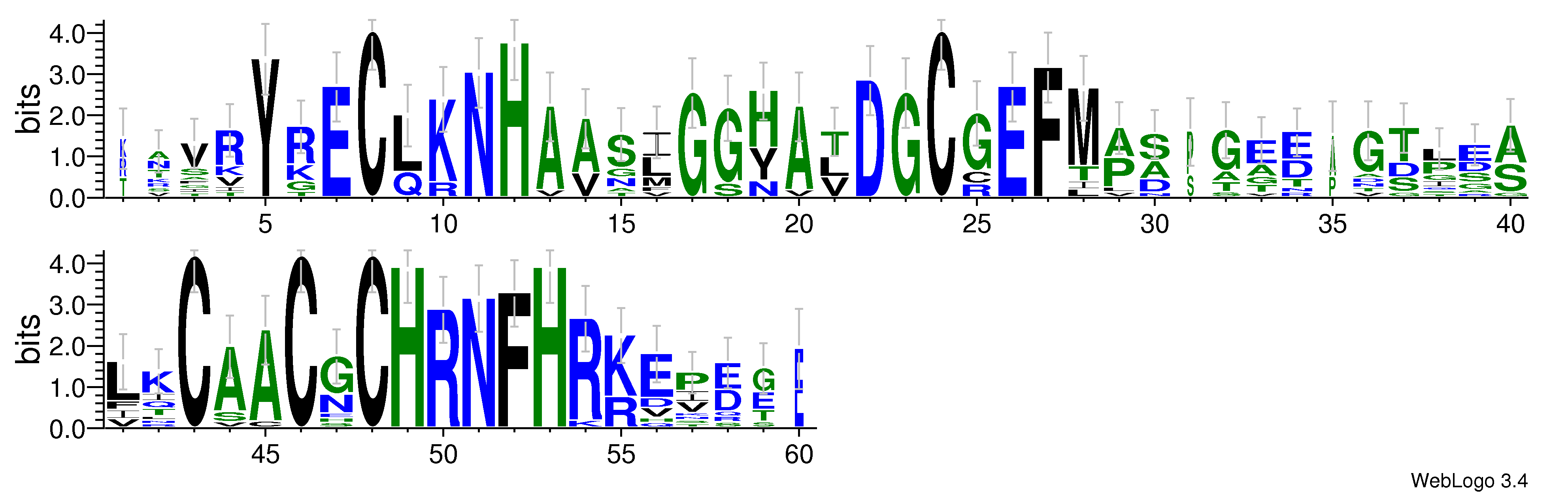 domain alignment logo