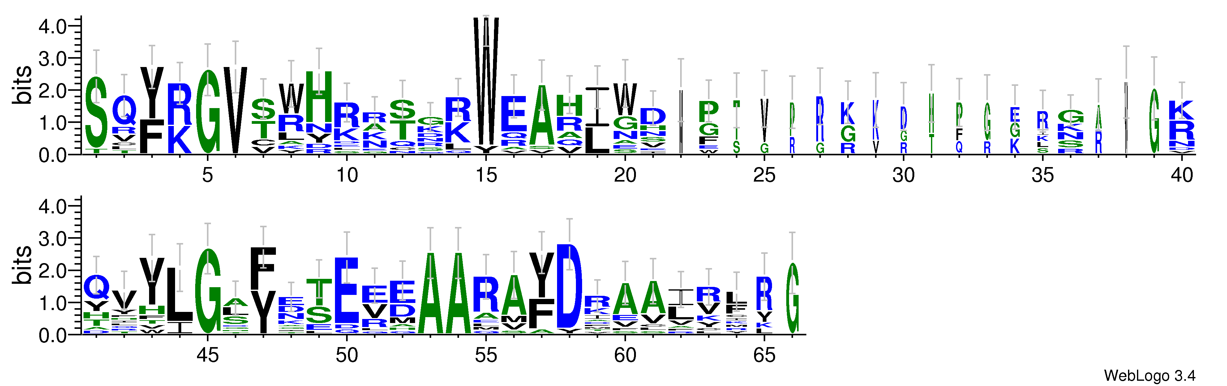 domain alignment logo