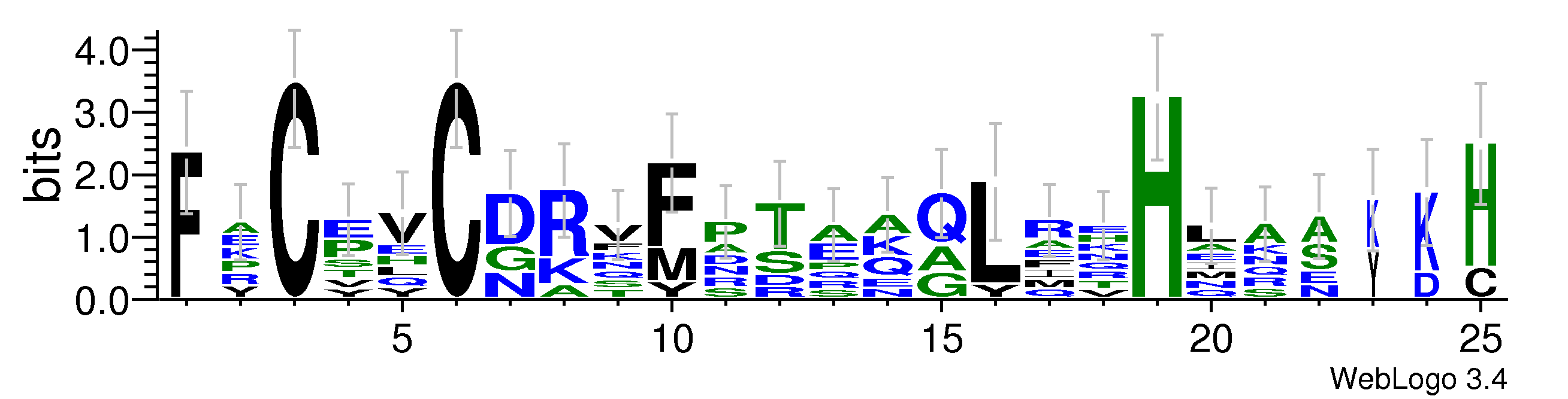 domain alignment logo