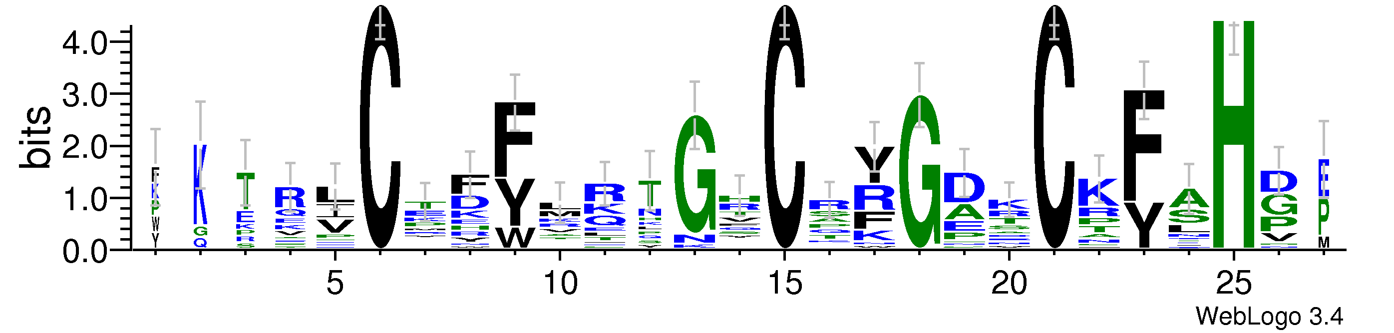 domain alignment logo