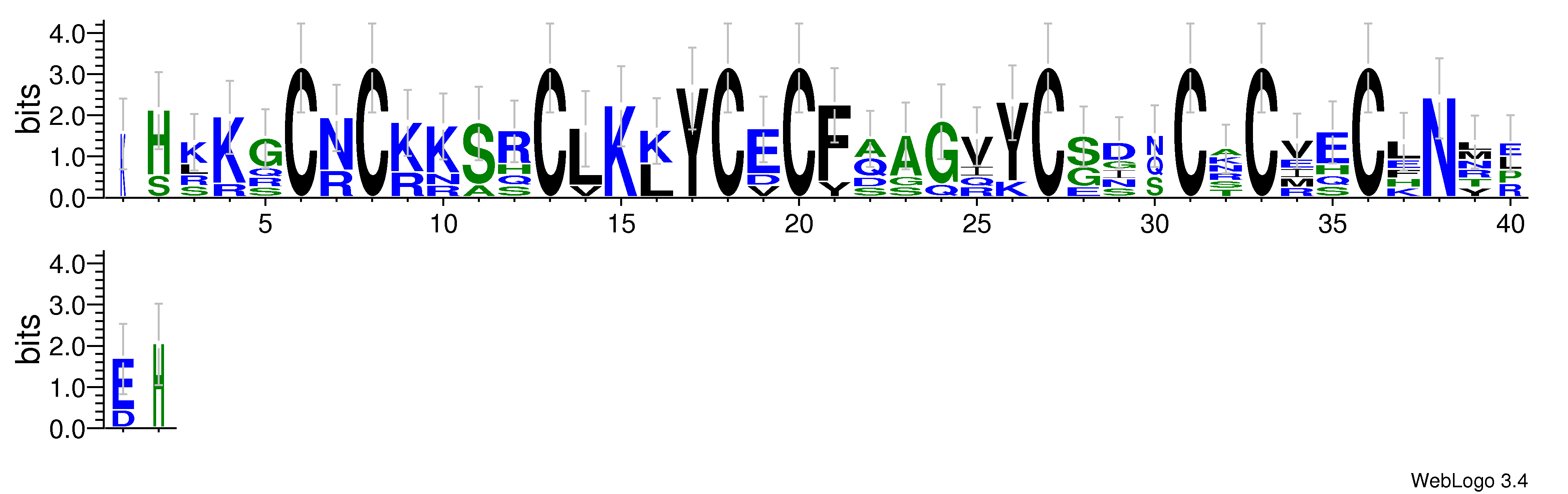 domain alignment logo