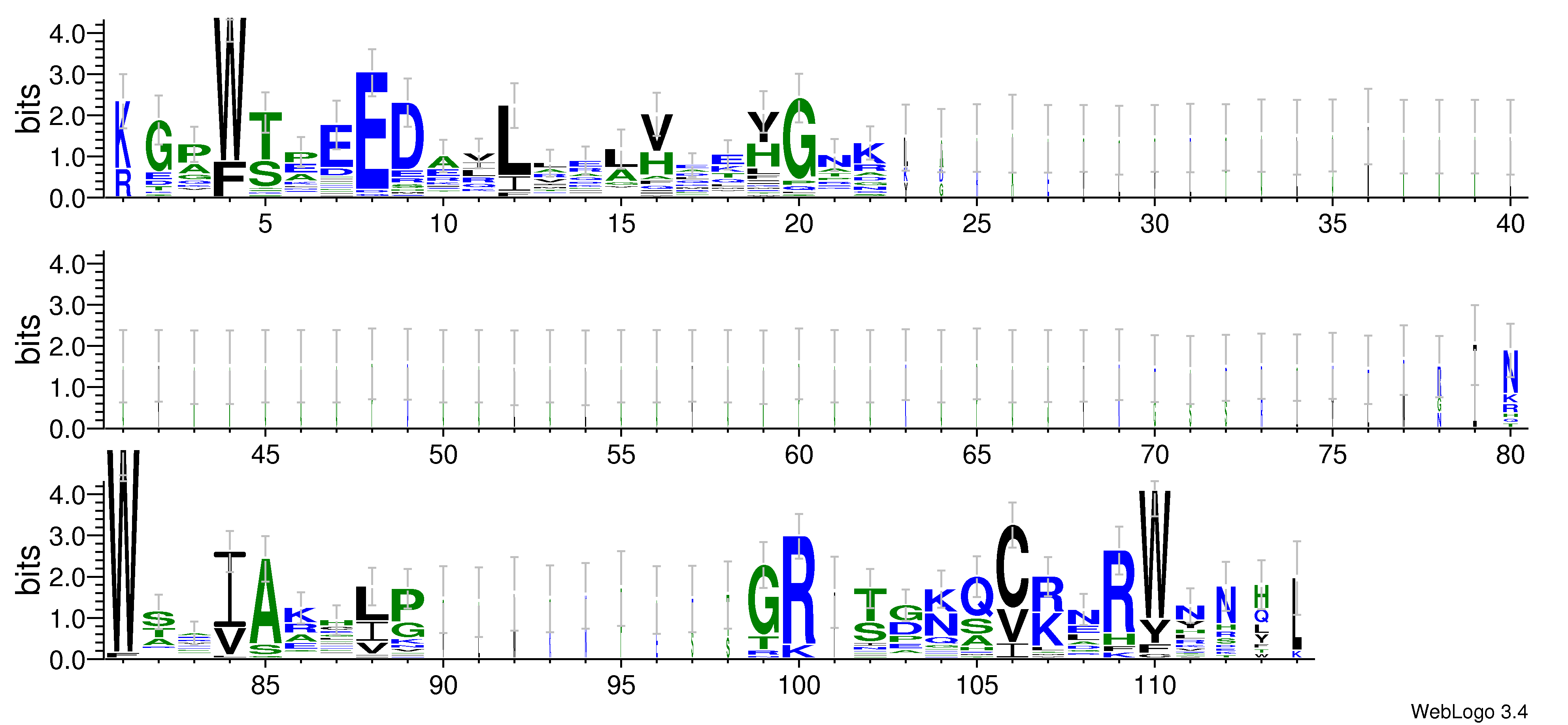 domain alignment logo