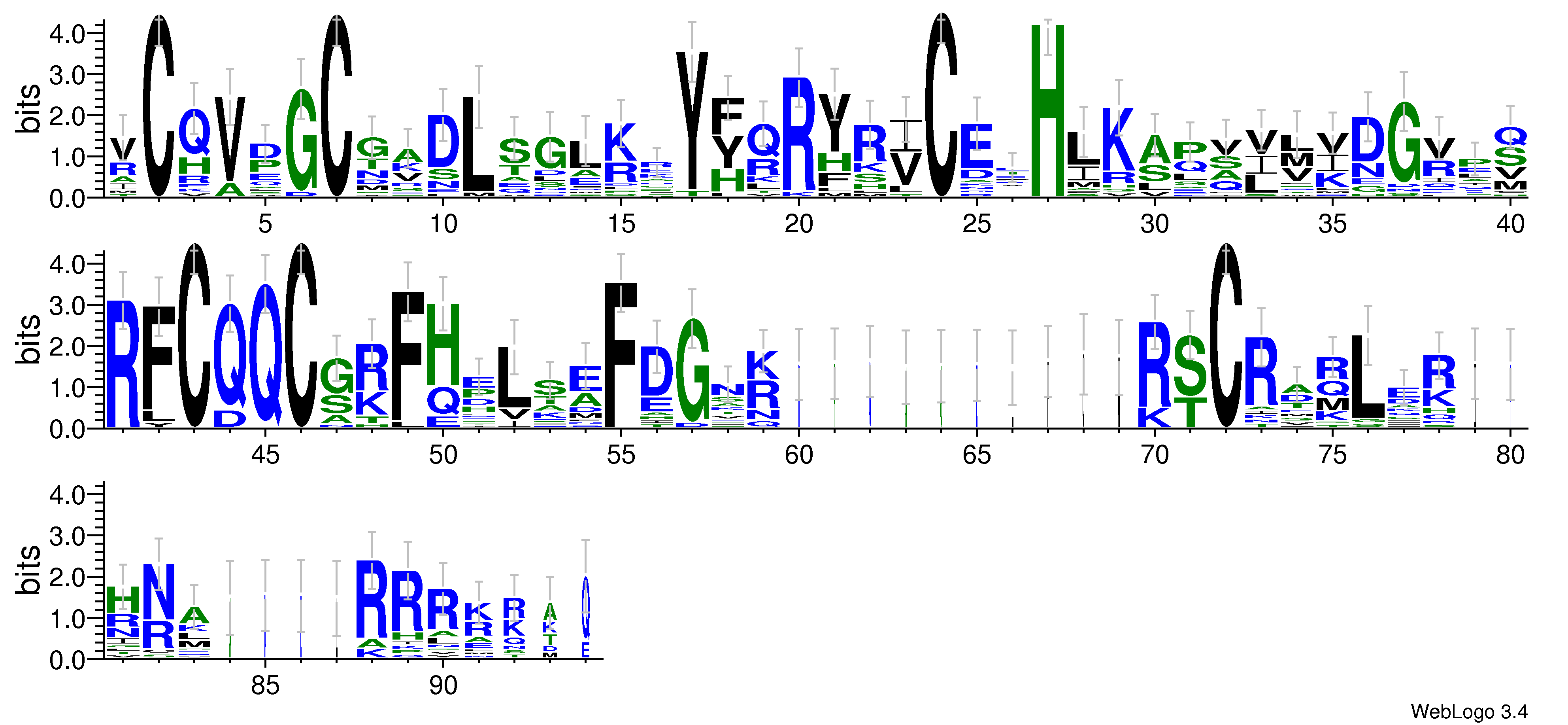 domain alignment logo