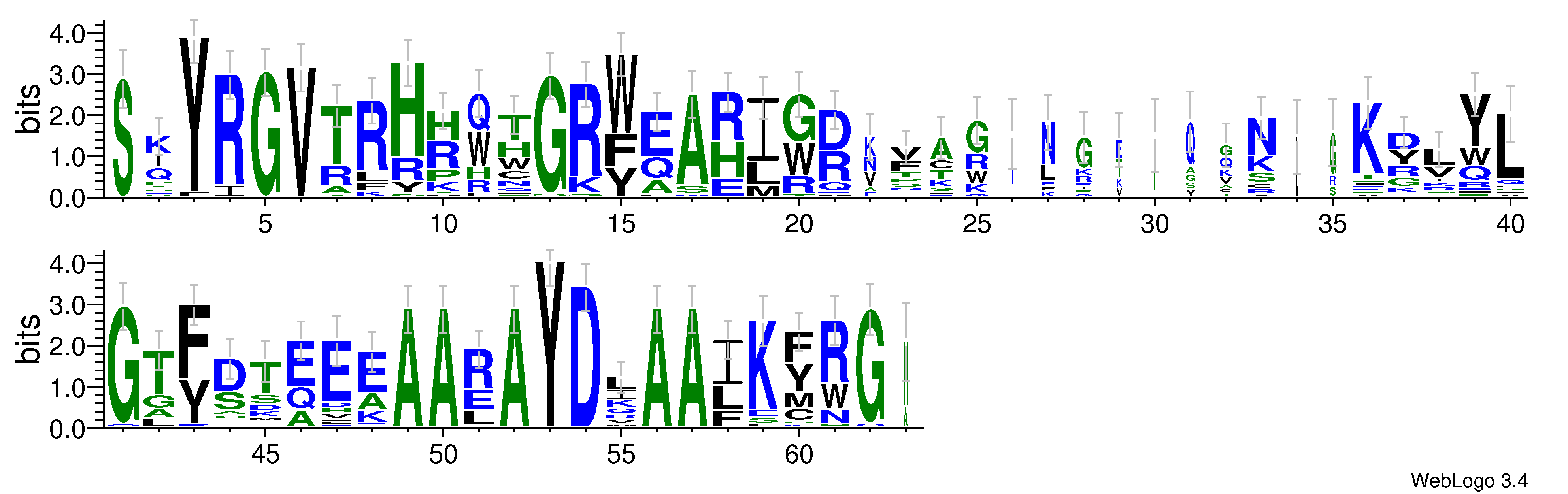domain alignment logo