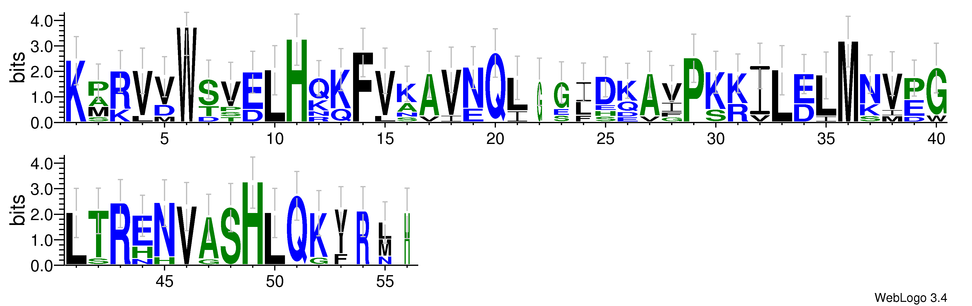 domain alignment logo