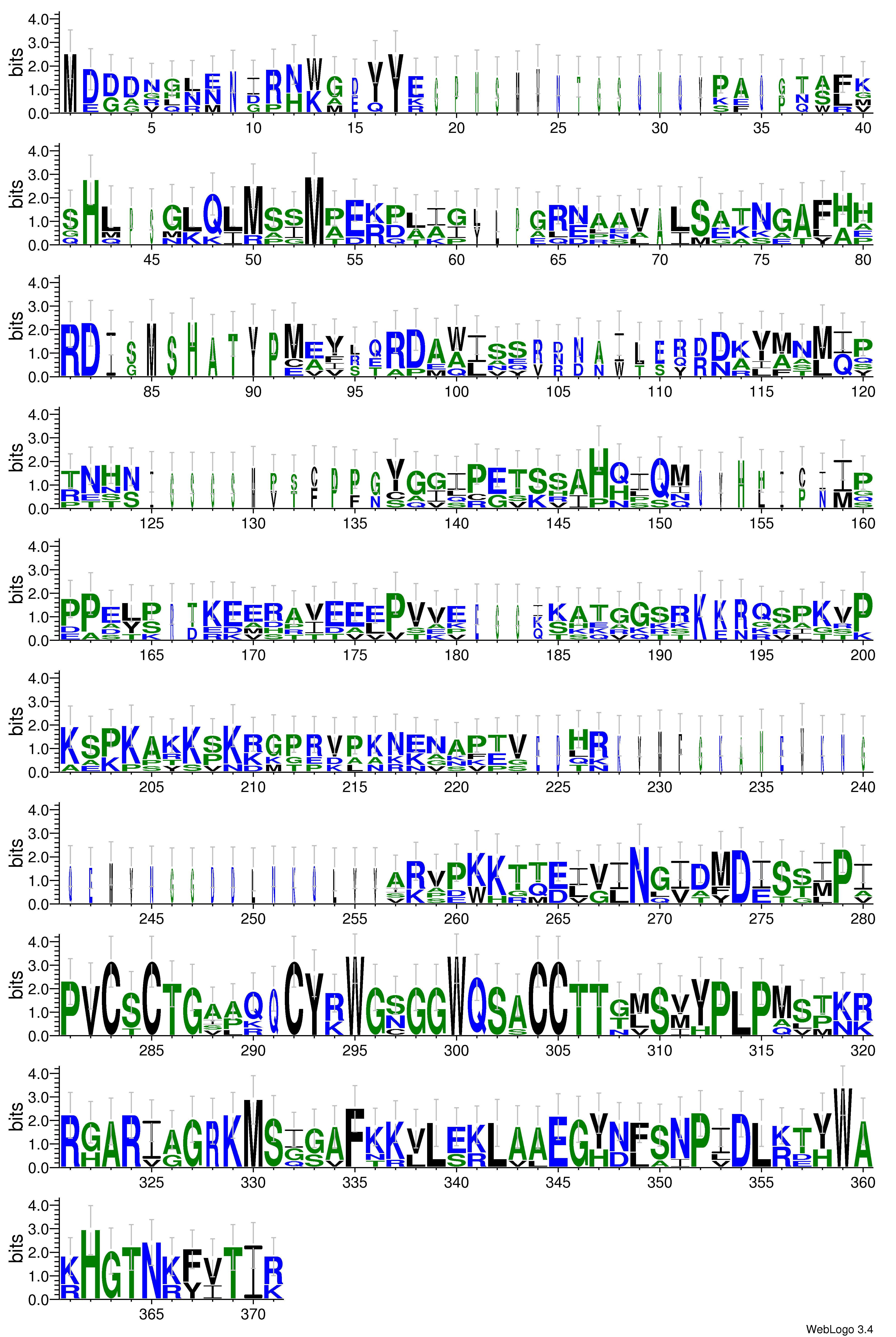 domain alignment logo