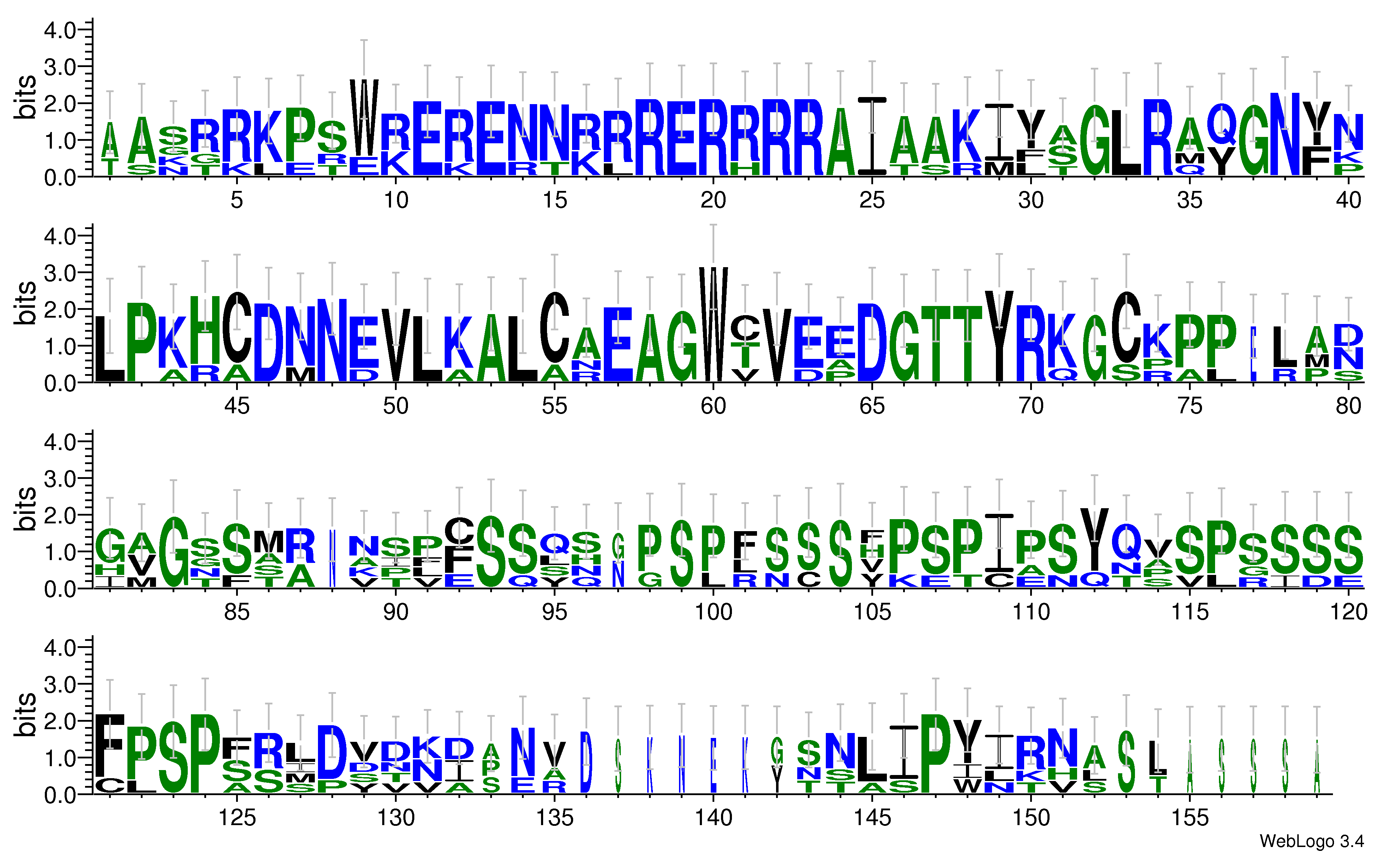 domain alignment logo