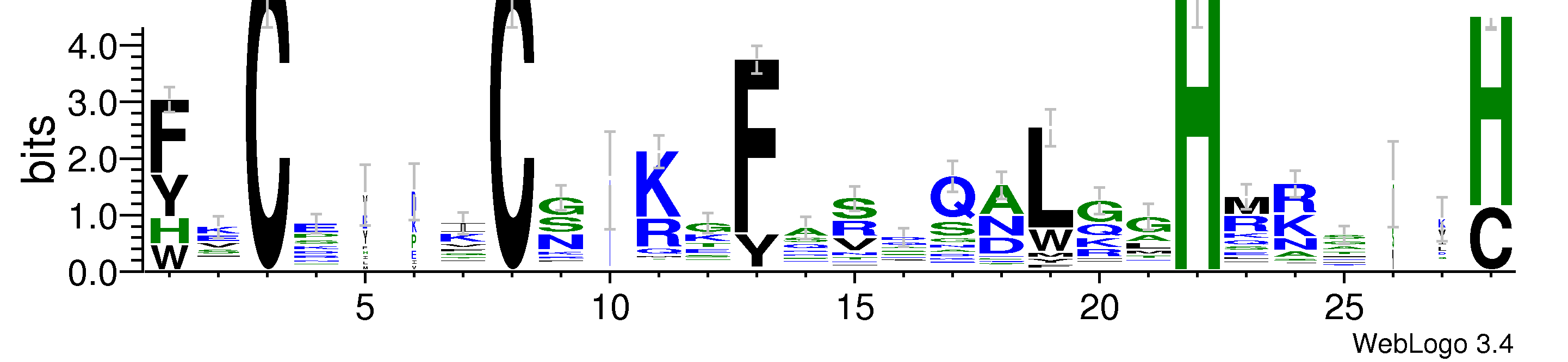 domain alignment logo