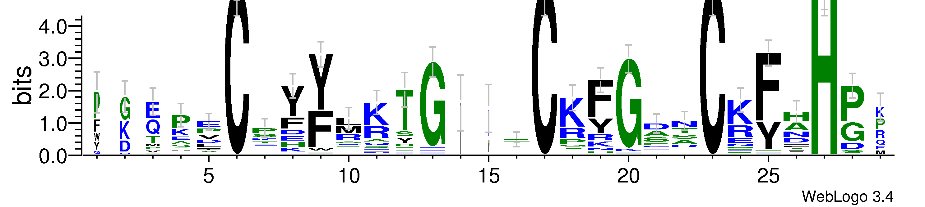 domain alignment logo