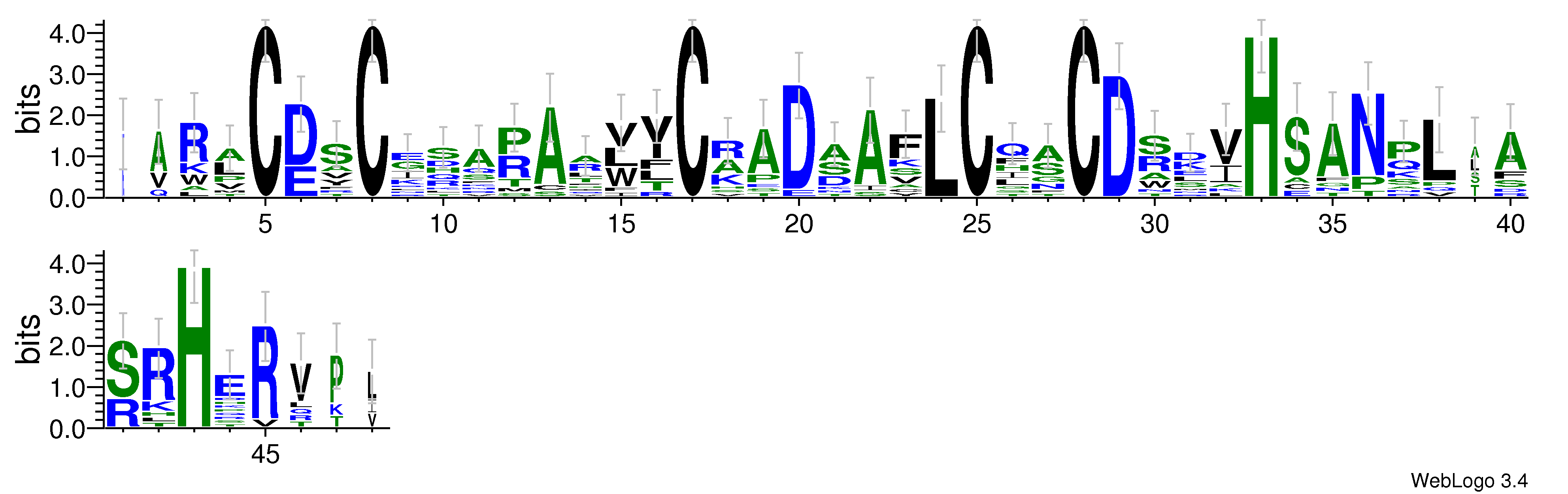 domain alignment logo