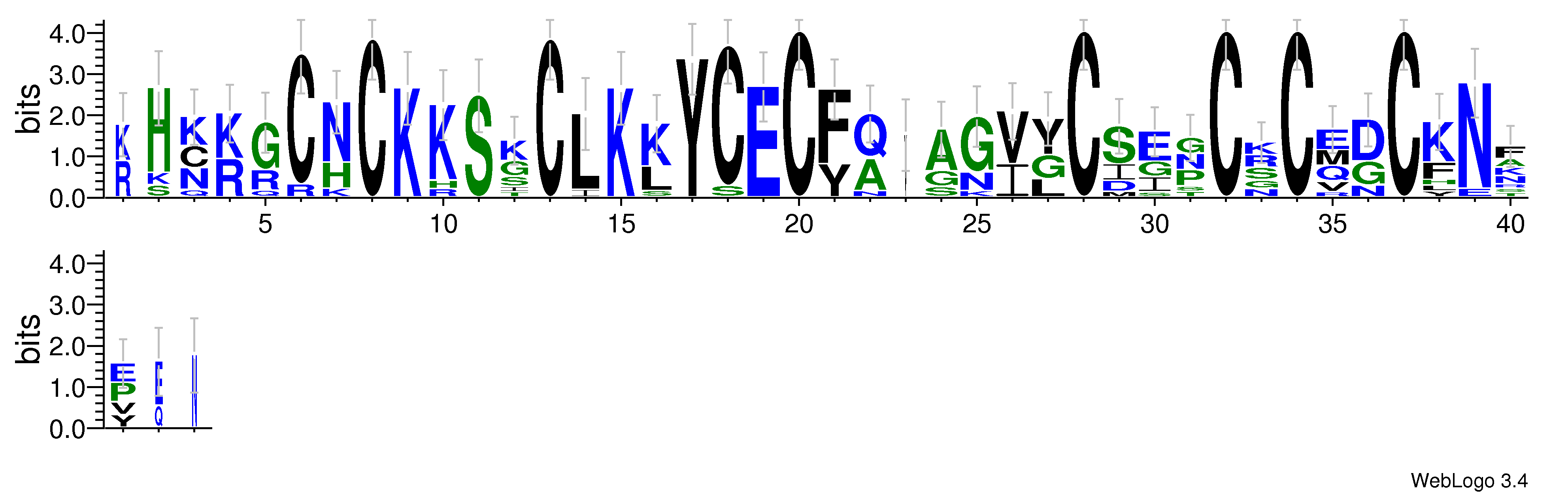 domain alignment logo