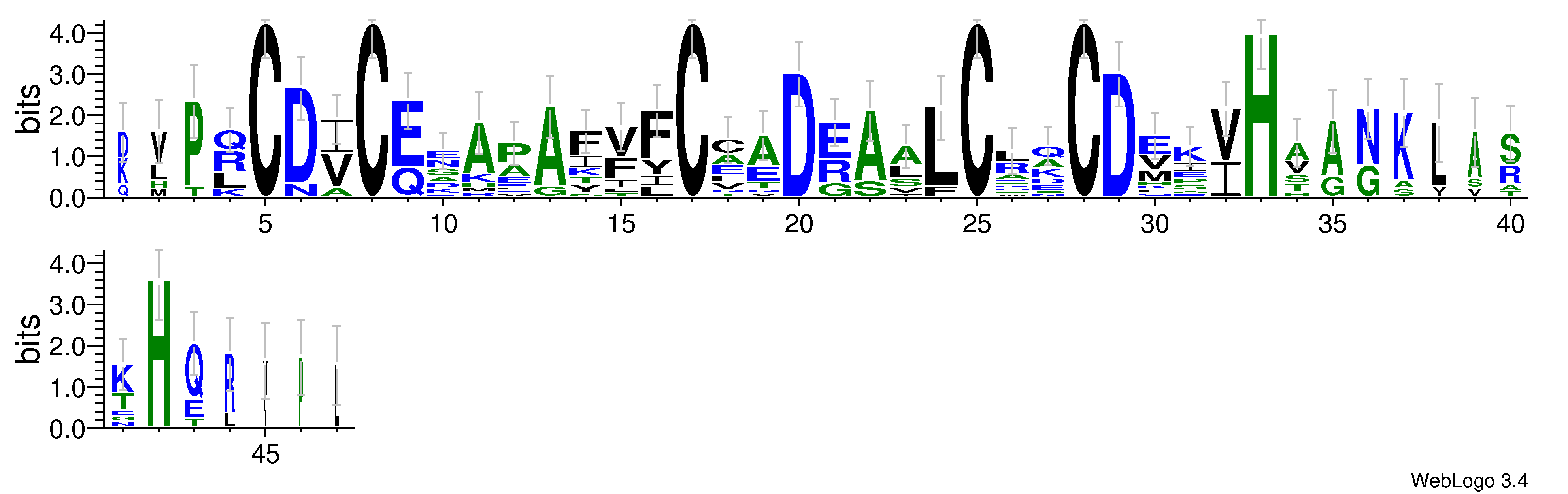 domain alignment logo