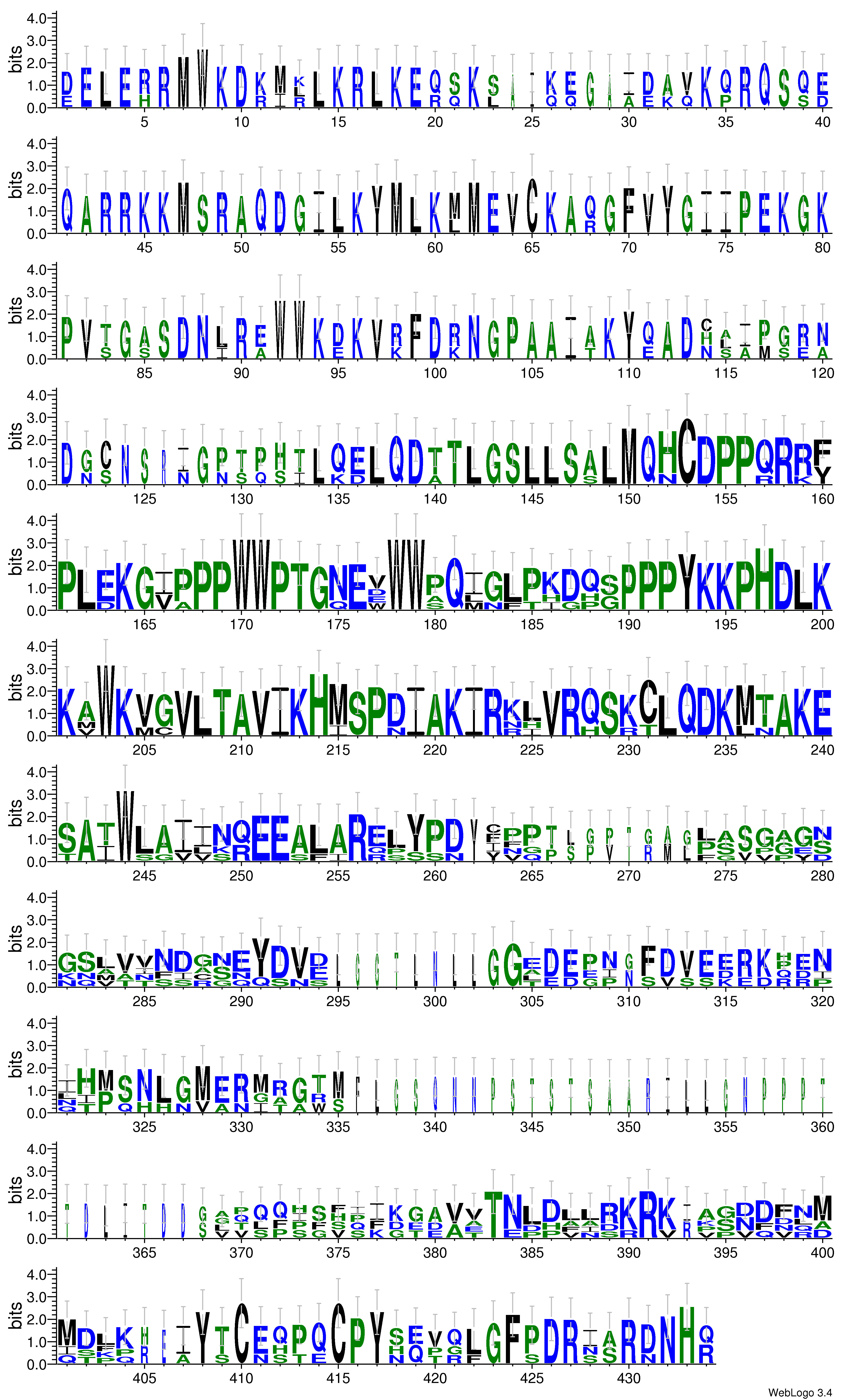 domain alignment logo