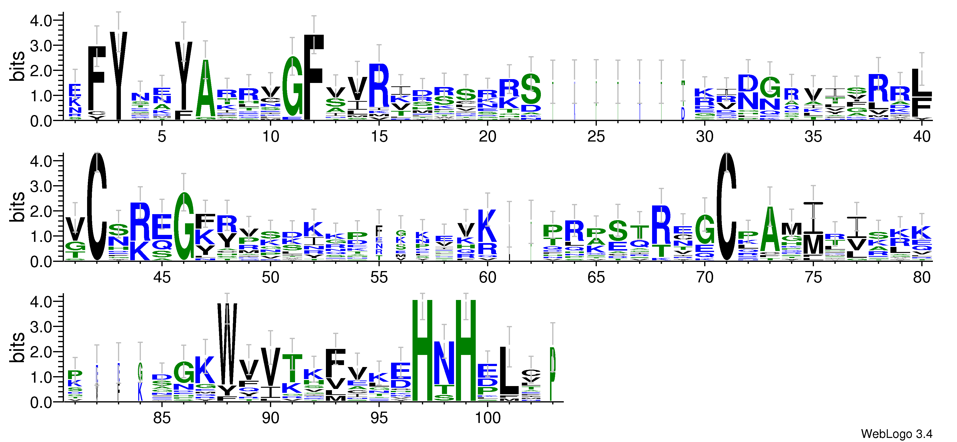 domain alignment logo