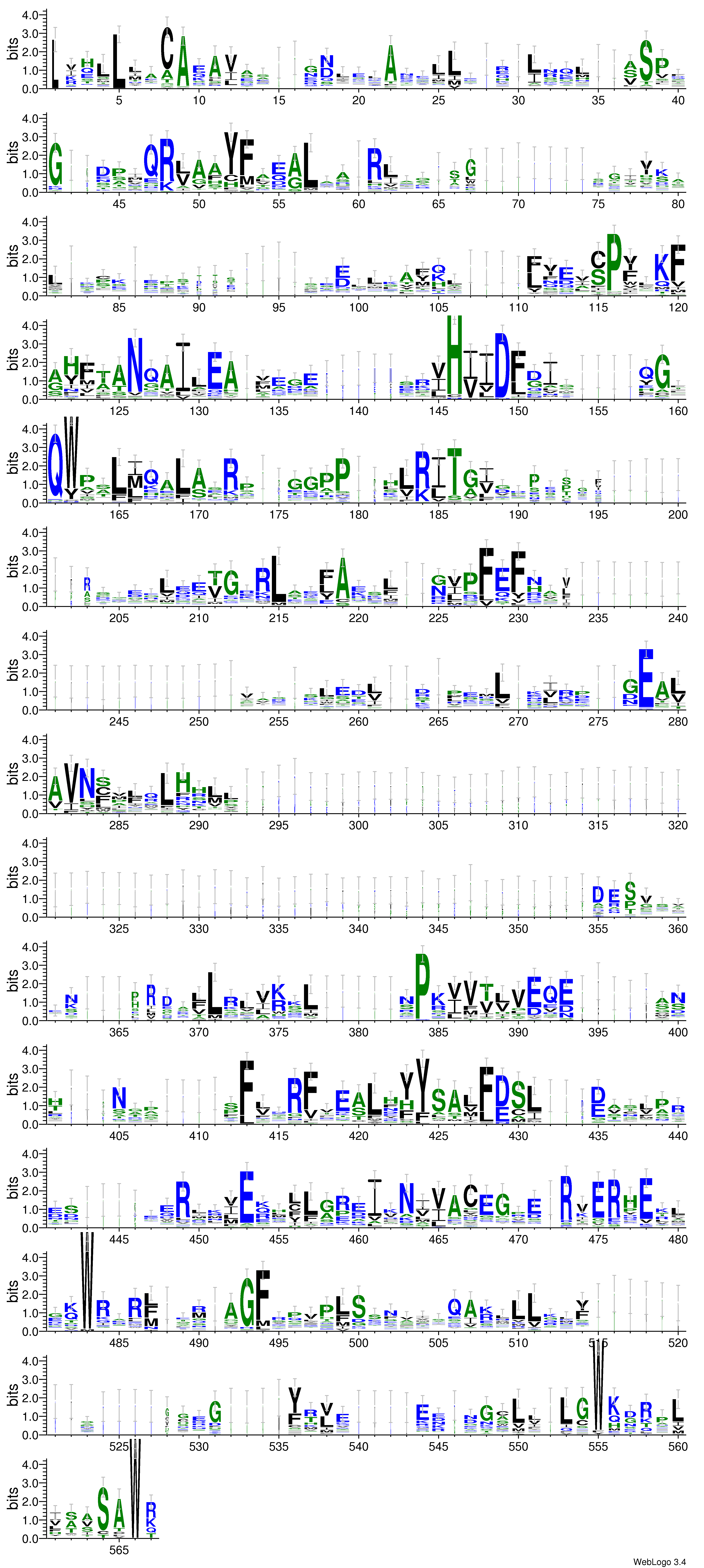 domain alignment logo