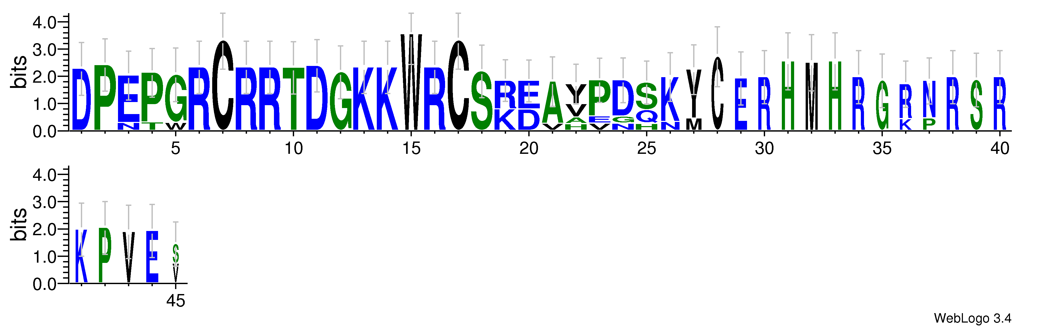 domain alignment logo