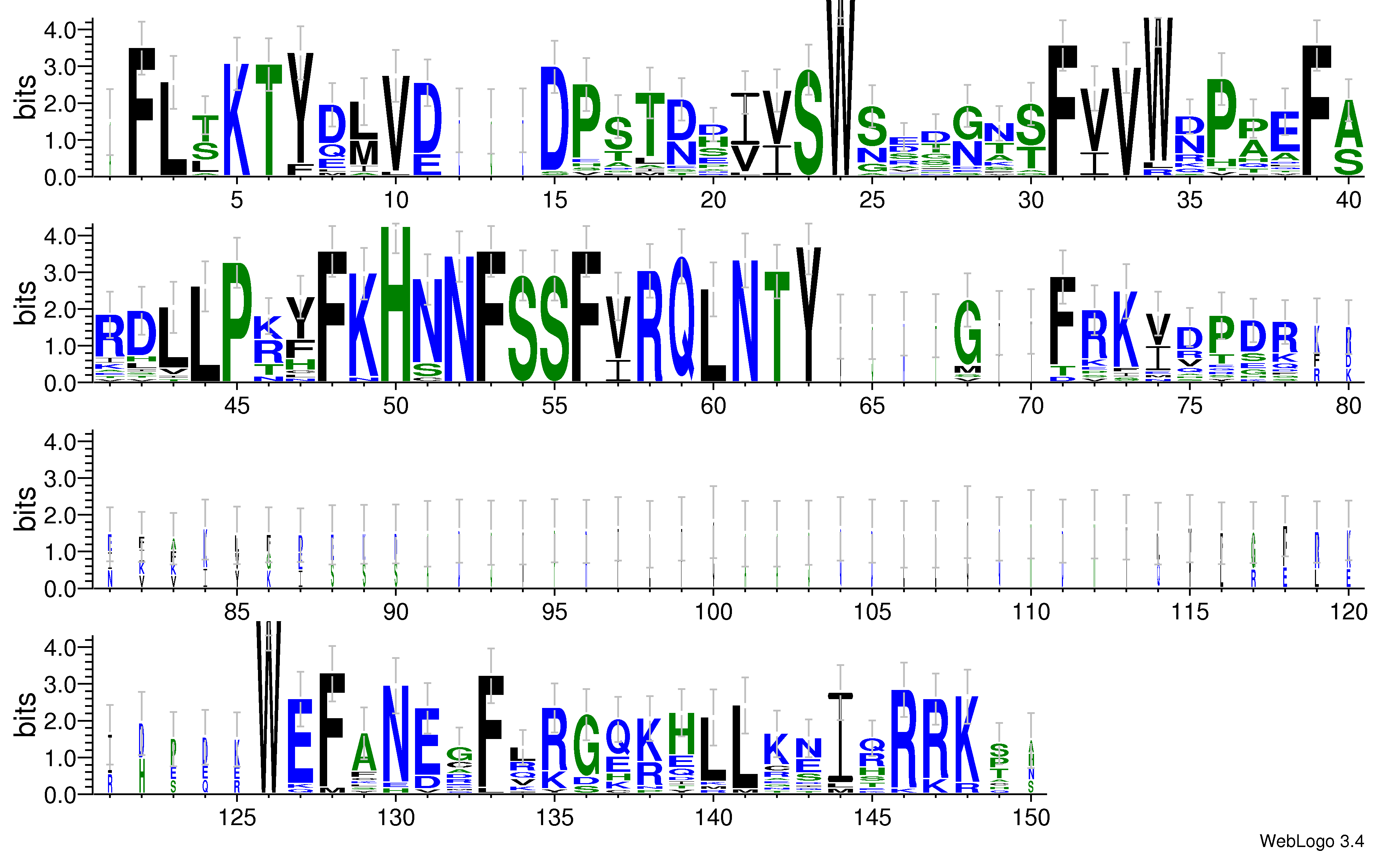 domain alignment logo