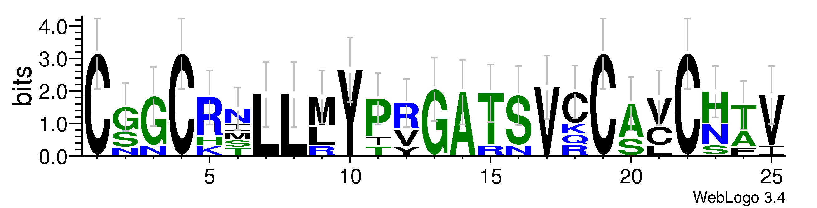 domain alignment logo