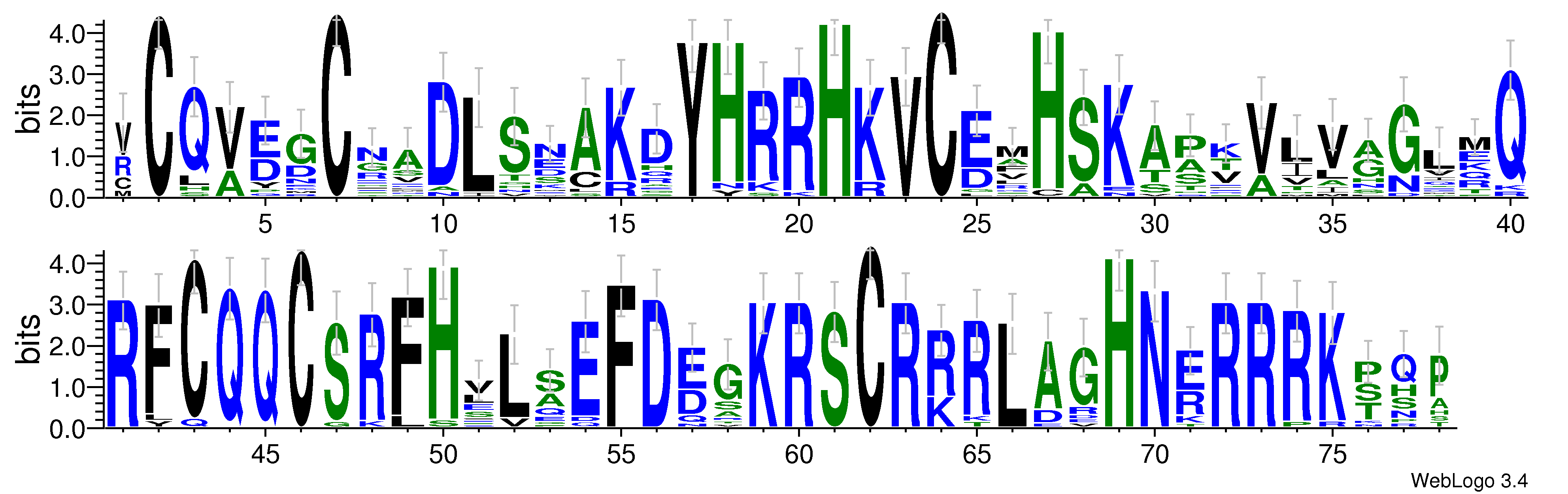 domain alignment logo