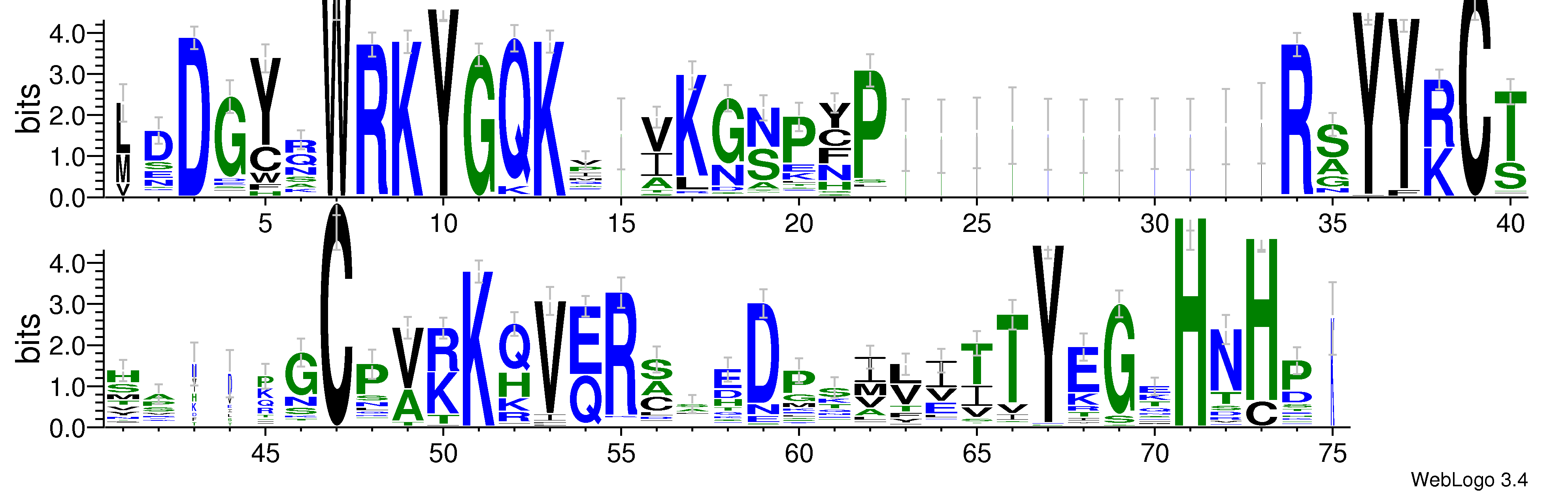 domain alignment logo