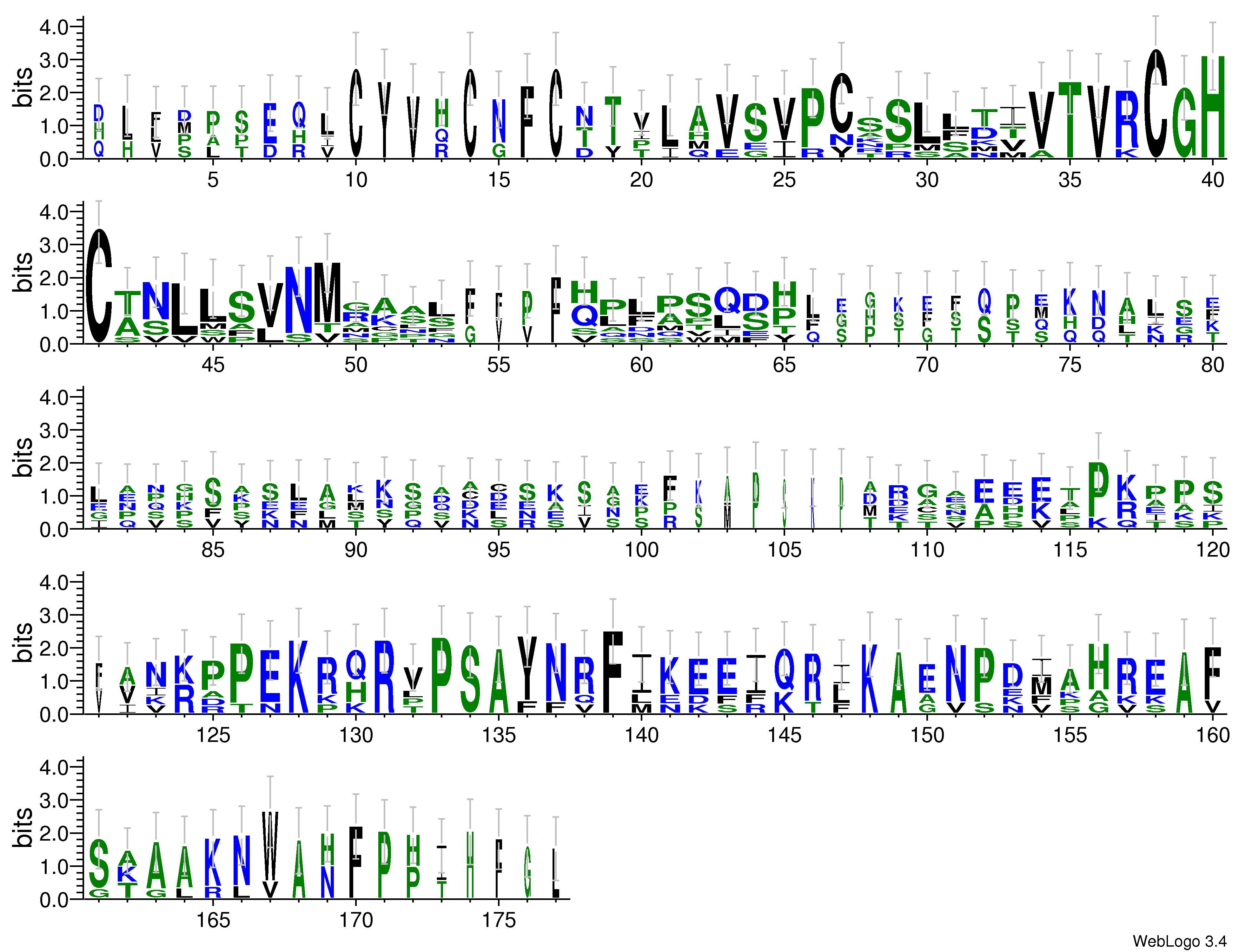 domain alignment logo
