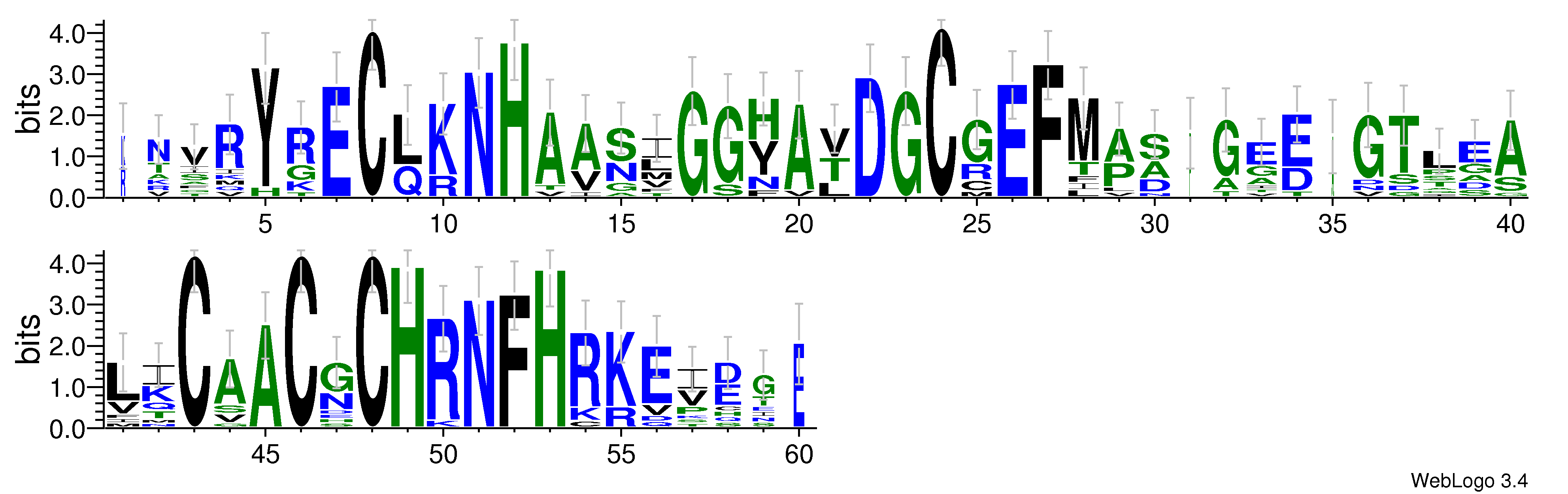 domain alignment logo