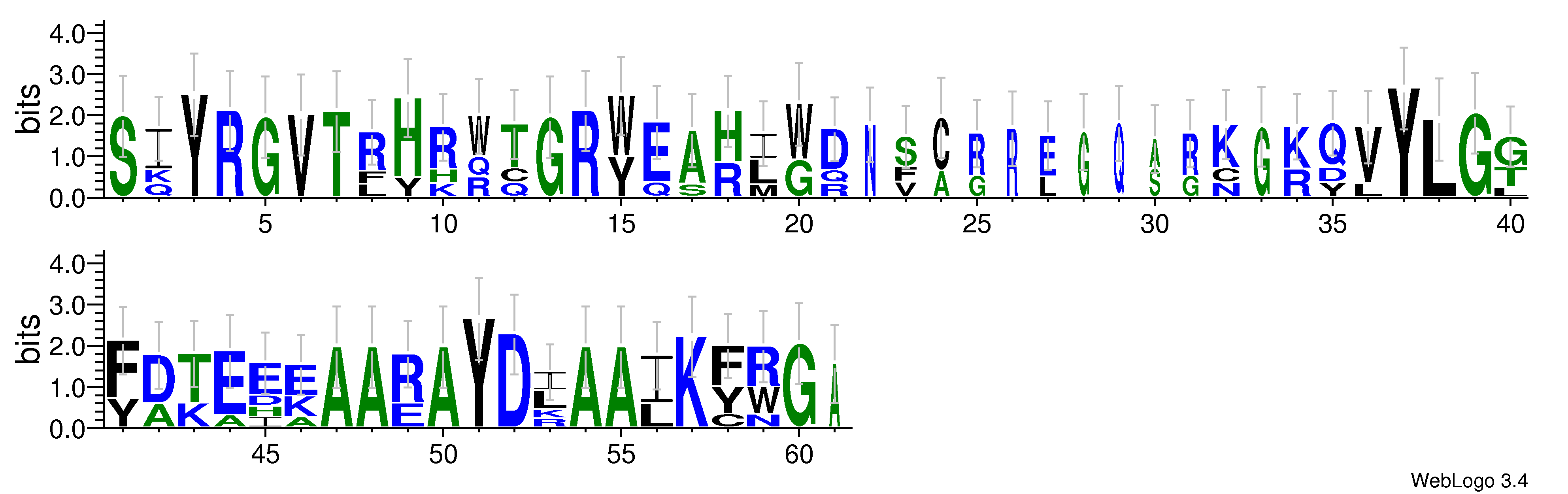 domain alignment logo