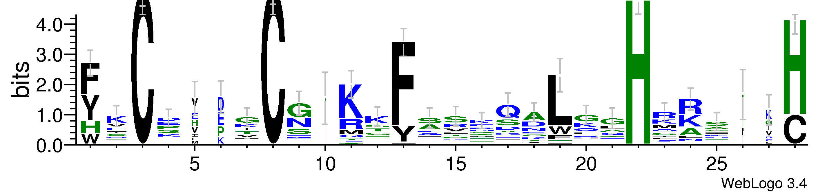 domain alignment logo