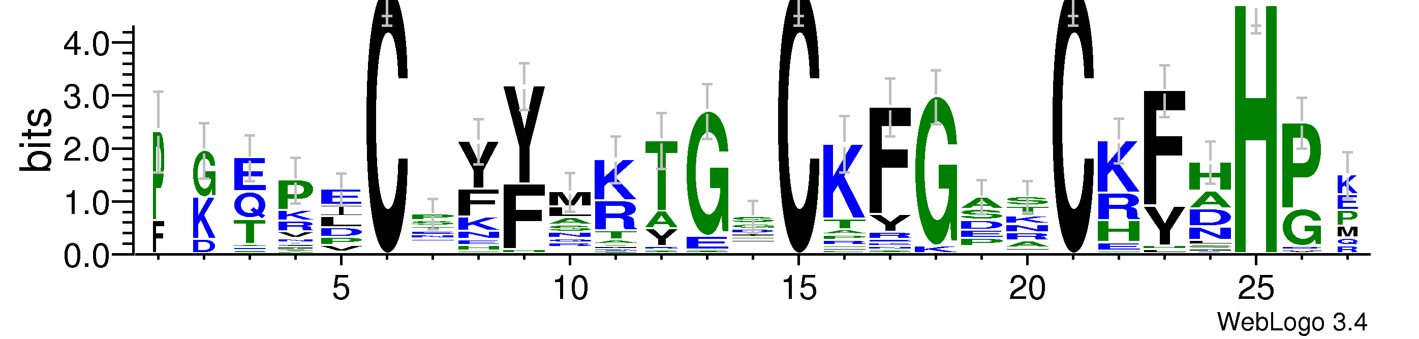 domain alignment logo