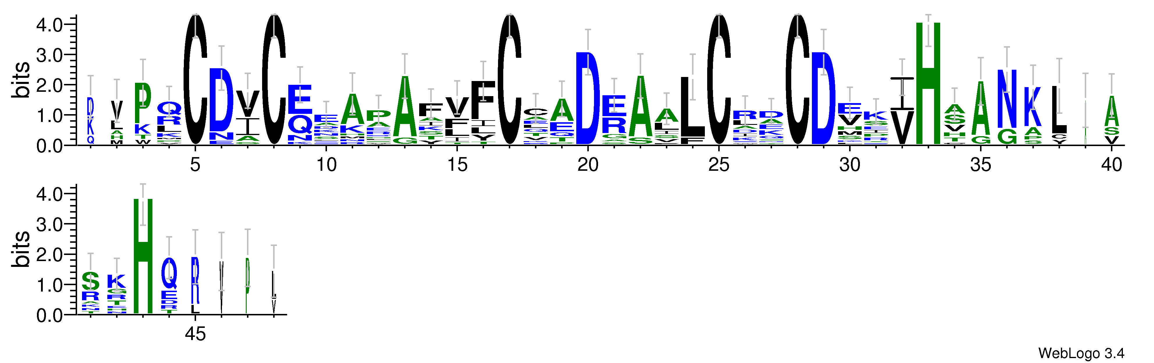 domain alignment logo