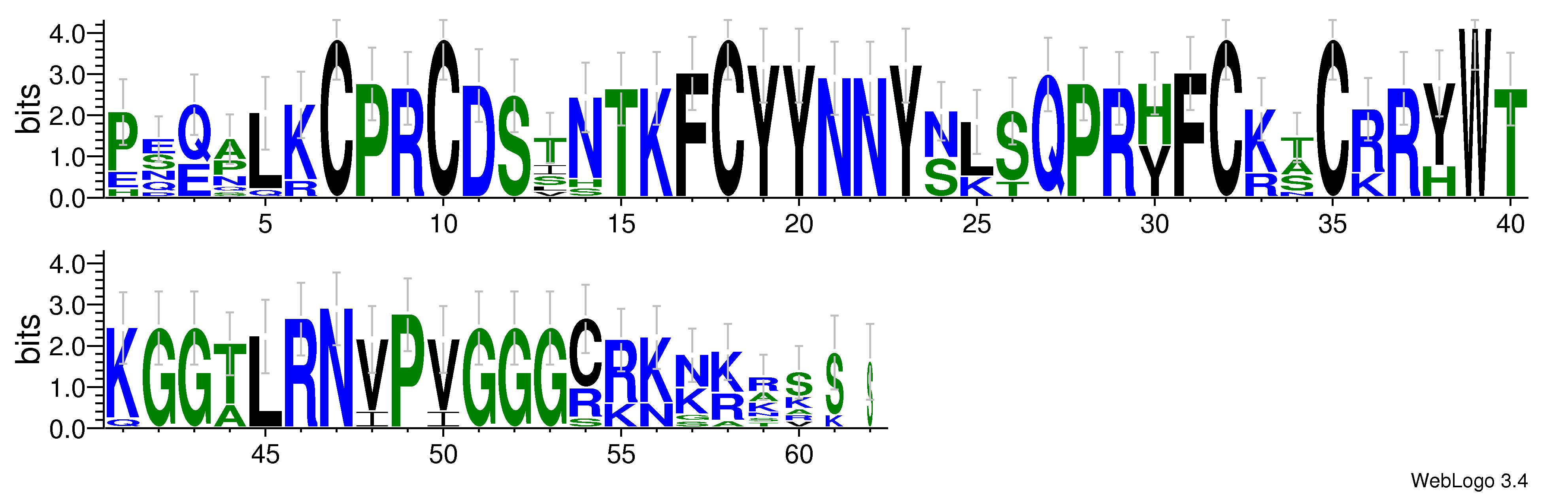 domain alignment logo