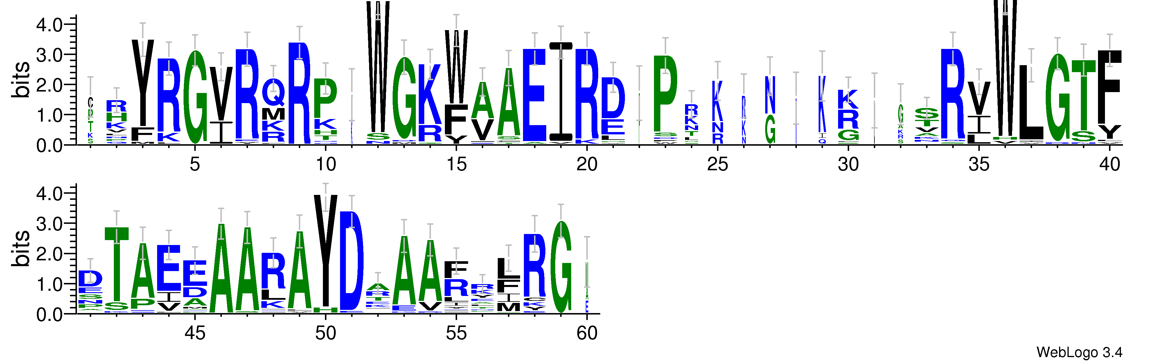 domain alignment logo