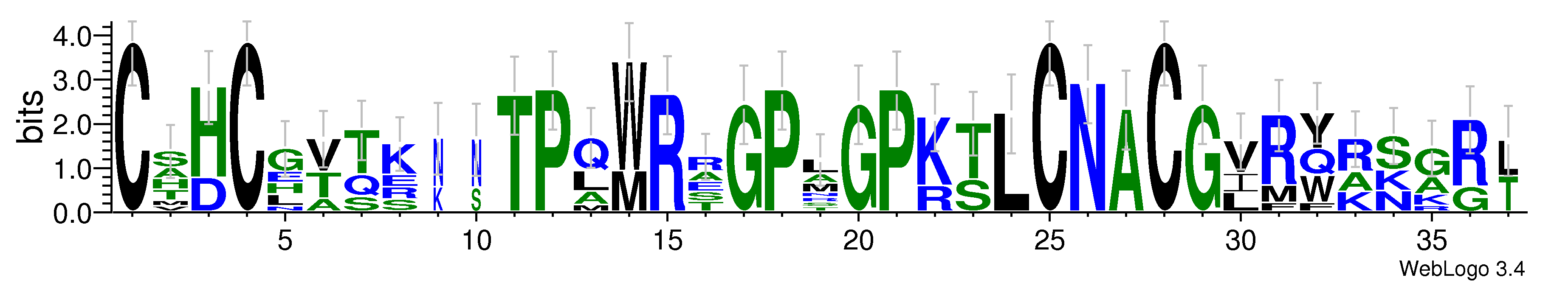 domain alignment logo