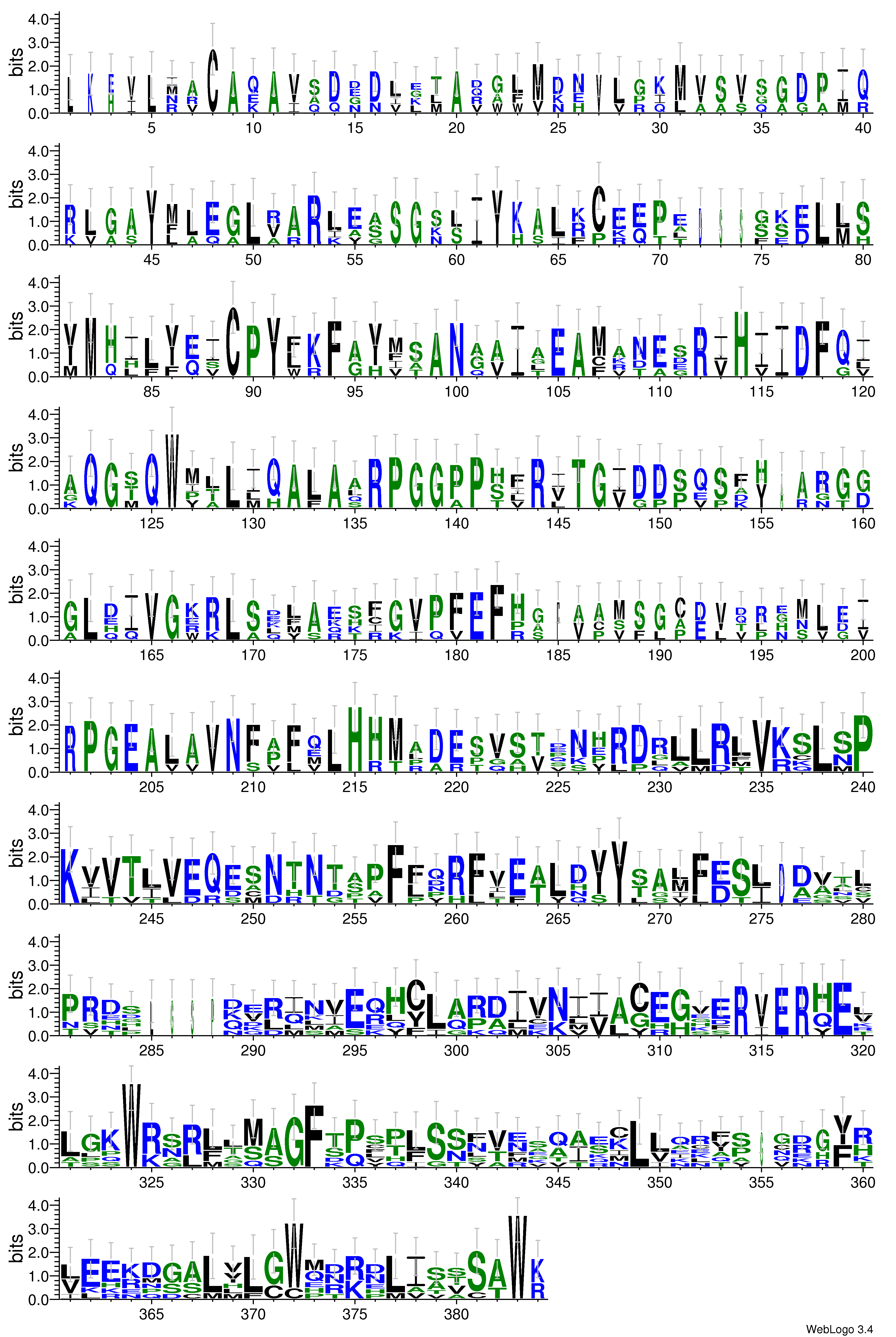 domain alignment logo