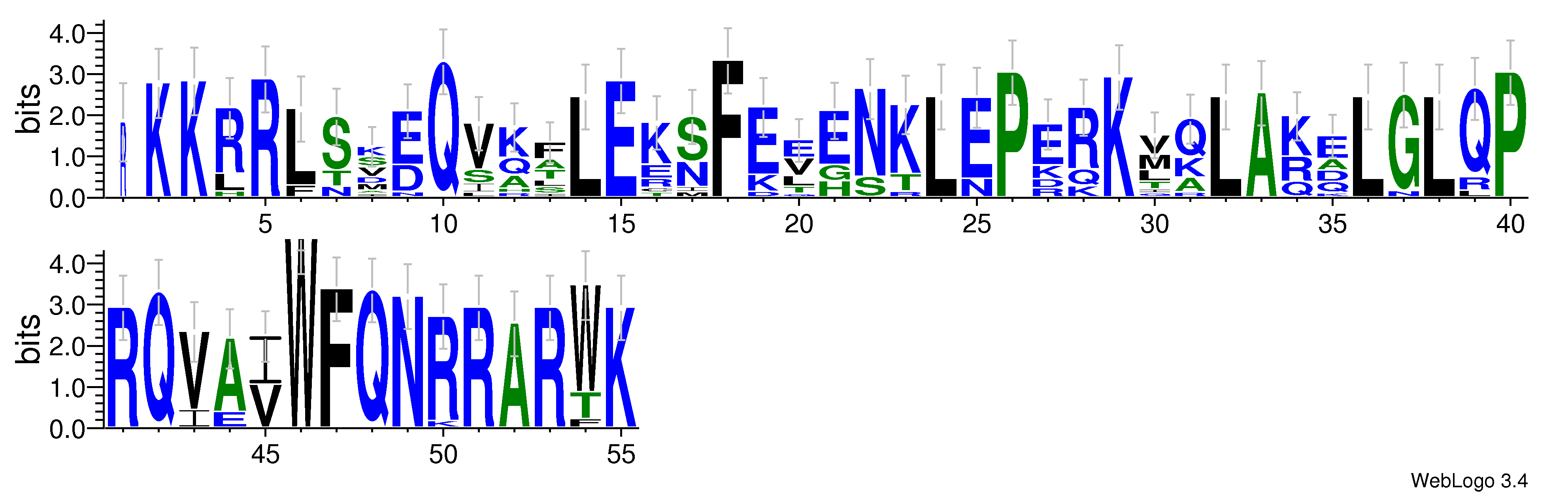 domain alignment logo