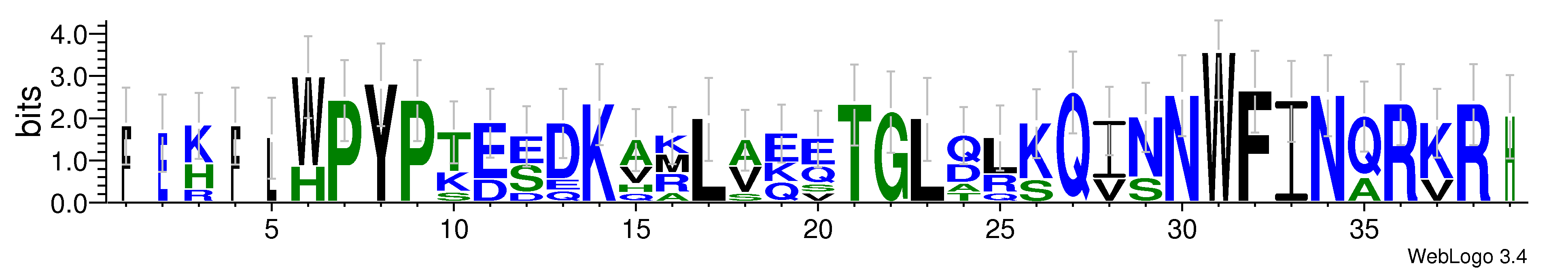 domain alignment logo