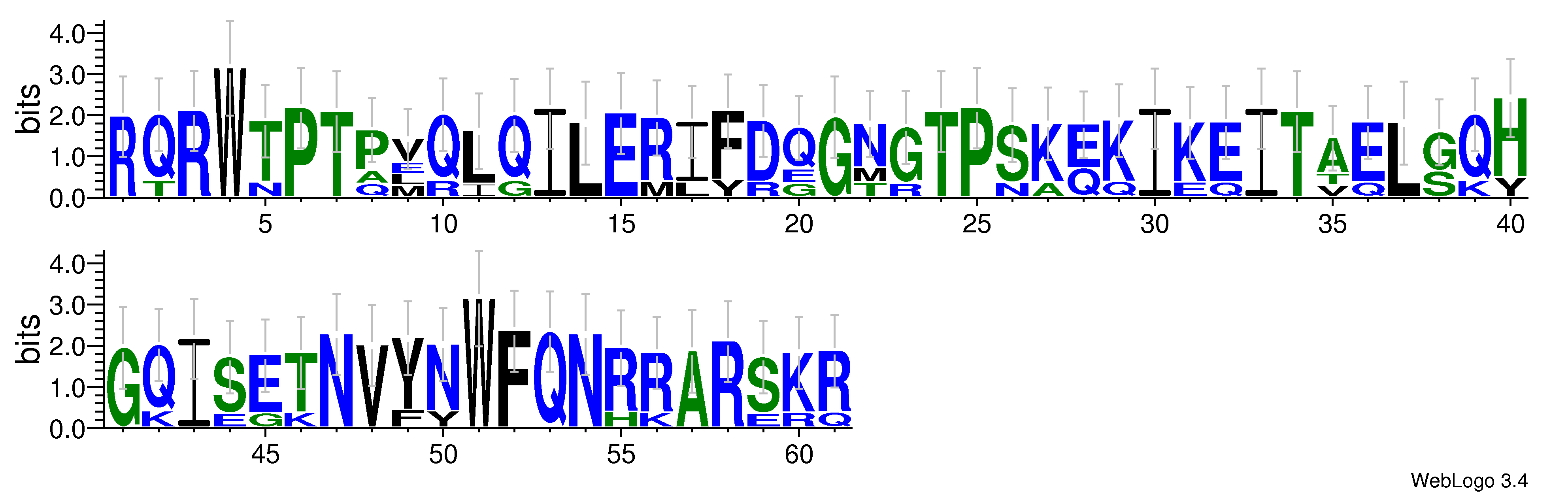 domain alignment logo